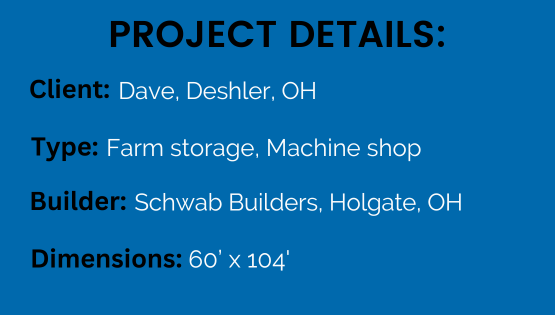 Project Details