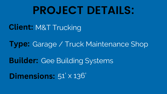 project details